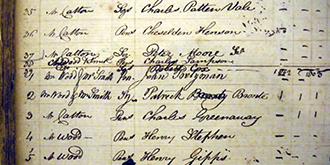 The patriarch of the Brontë family was a St John’s undergraduate 